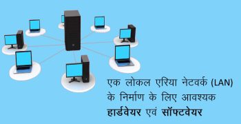 एक LAN (Local Area Network) निर्माण के लिए आवश्यक hardware एवं software