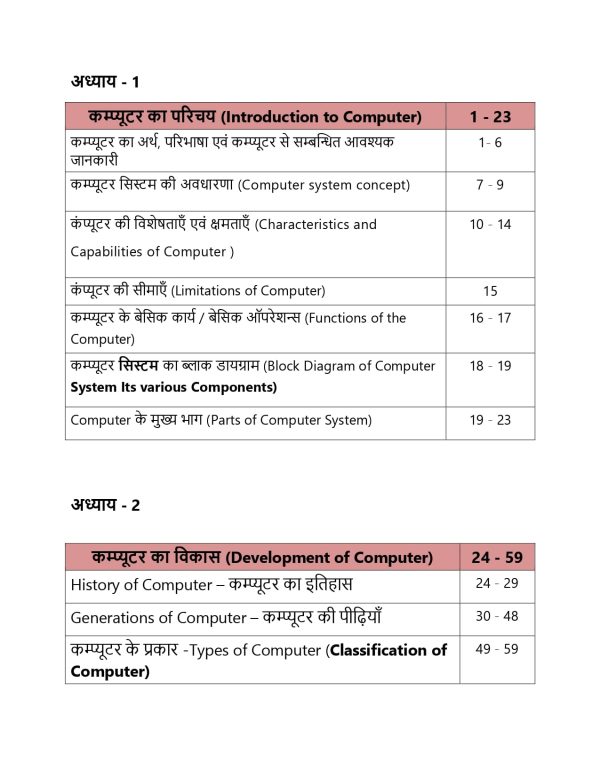 eBook : कम्प्यूटर फण्डामेन्टल एवं इन्फॉर्मेशन टेक्नोलॉजी - Image 3